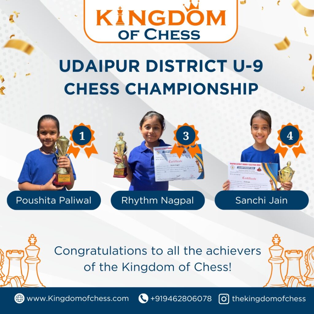 Kingdom of Chess Students