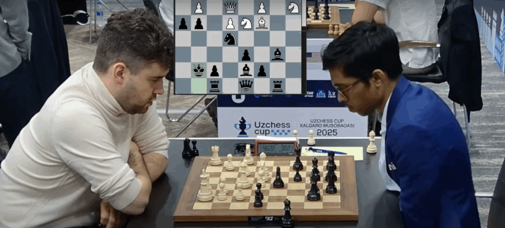 uzbek chess cup 2025