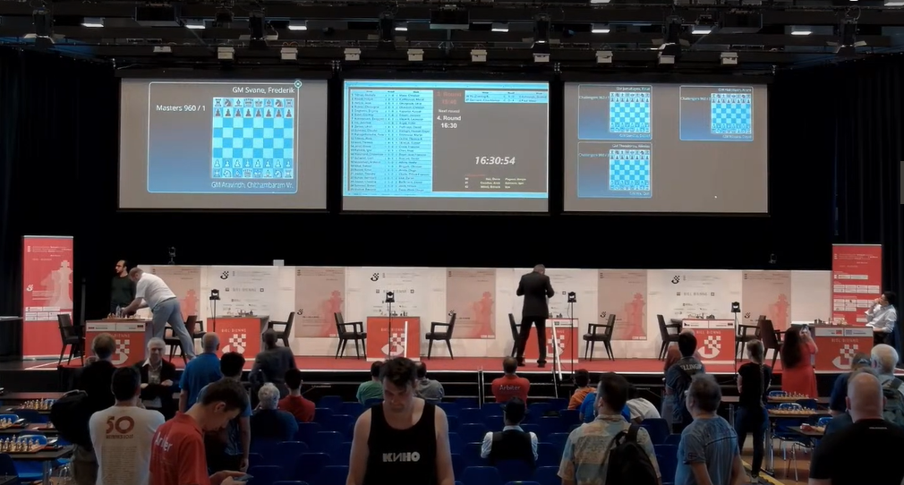 Biel International Chess Festival 2025