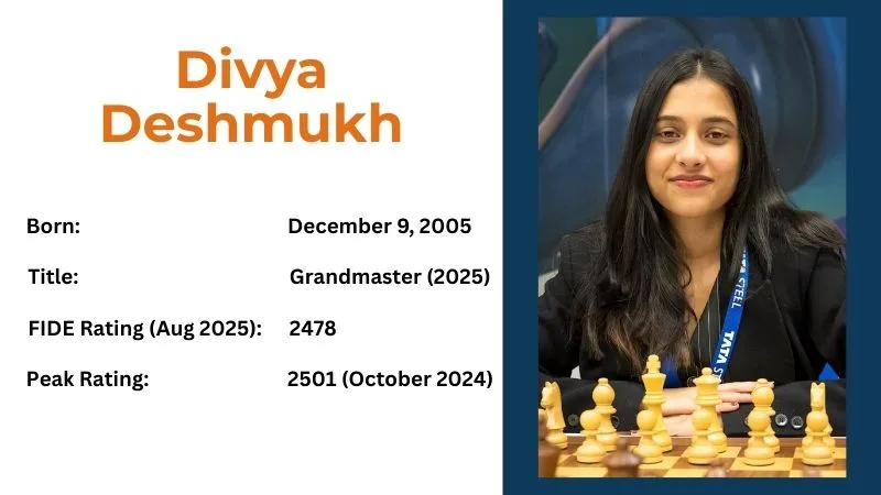 Divya Deshmukh