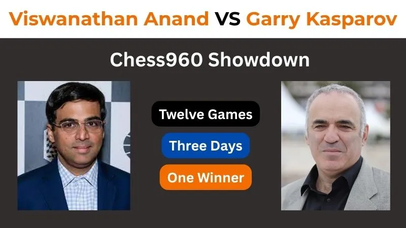 Viswanathan Anand VS Garry Kasparov Chess960 Showdown