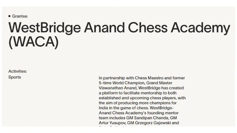 WestBridge Anand Chess Academy